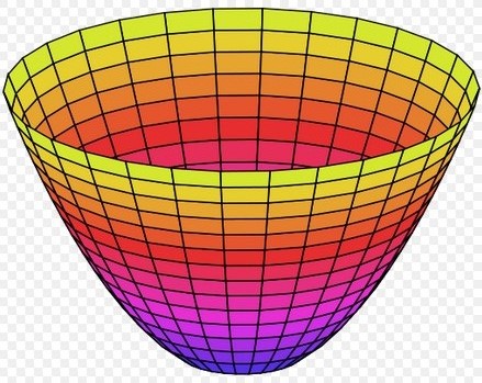 up